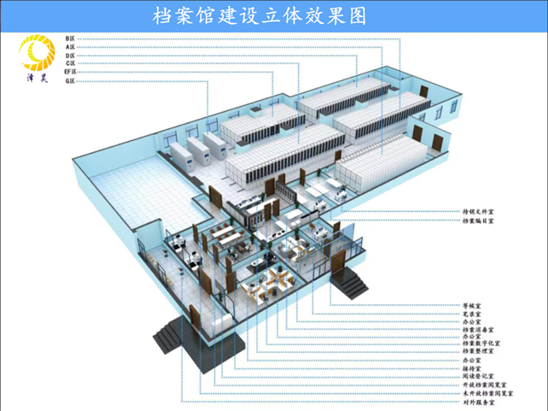 一體化檔案室-ZH-001