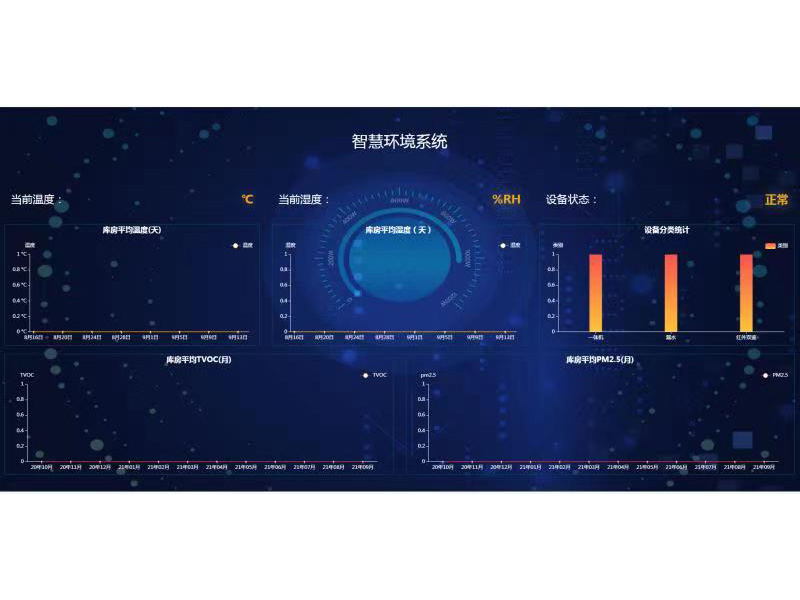 一體化檔案室-ZH-004