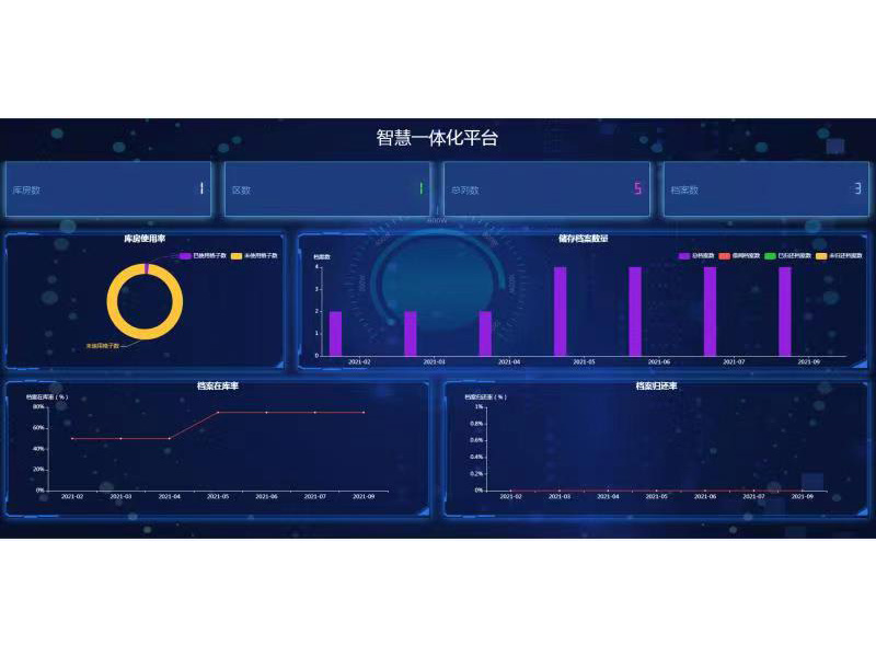 一體化檔案室-ZH-005